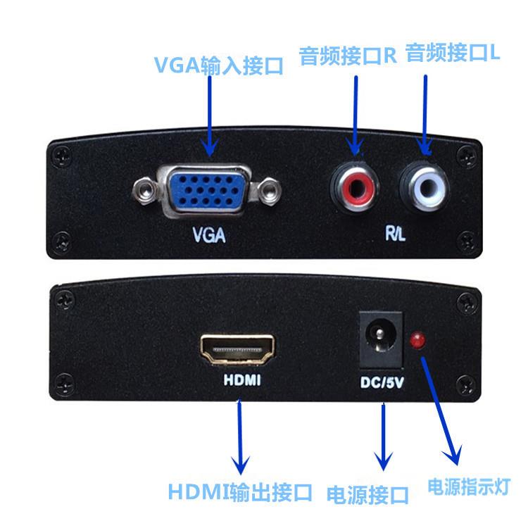 Skirtumas tarp HDMI į VGA kabelį ir HDMI į VGA konverterį